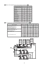 Preview for 39 page of York JVOHQ Series Installation & Maintenance Manual