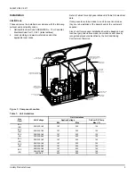 Preview for 3 page of York LATITUDE Series Installation Manual