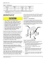 Preview for 7 page of York Latitude UQ024-060 Installation Manual