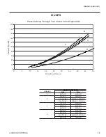 Preview for 13 page of York Latitude YCIV0157E User Manual