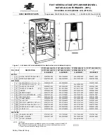 York LC8 Service & Parts Manual preview