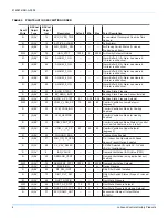 Preview for 4 page of York LINC GATEWAY 514067-UAD-A-0509 Application Manual