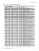 Preview for 5 page of York LINC GATEWAY 514067-UAD-A-0509 Application Manual