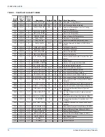 Preview for 10 page of York LINC GATEWAY 514067-UAD-A-0509 Application Manual