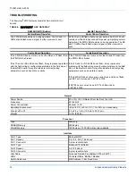 Preview for 16 page of York LINC GATEWAY 514067-UAD-A-0509 Application Manual