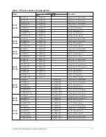 Предварительный просмотр 11 страницы York LVD 270 Operation Manual