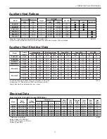 Preview for 17 page of York LX series Installation Manual