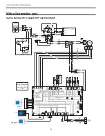 Preview for 30 page of York LX series Installation Manual