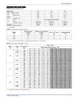 Preview for 7 page of York MA - 115V Installation Manual