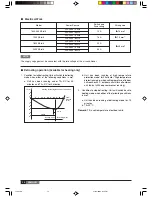 Предварительный просмотр 14 страницы York MACC-MAHC 07-24 Installation & Owner'S Manual