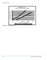 Предварительный просмотр 46 страницы York MagnaDRY DK-07 Series Installation Manual