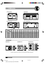 Preview for 4 page of York MAL-MAM 18 Technical Manual