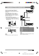 Preview for 7 page of York MAL-MAM 18 Technical Manual