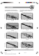 Preview for 8 page of York MAL-MAM 18 Technical Manual