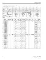 Preview for 4 page of York MC18A2AH1 Technical Manual