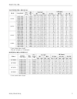 Предварительный просмотр 5 страницы York MC18A2AH1 Technical Manual