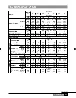 Предварительный просмотр 21 страницы York MCC-MCH 09 Installation Manual