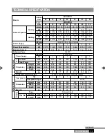 Preview for 22 page of York MCC-MCH 09 Installation Manual