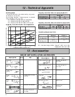 Предварительный просмотр 10 страницы York MCC Technical Manual