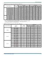 Preview for 9 page of York ME08B Installation Manual