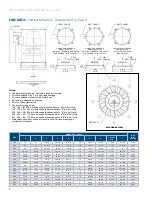 Preview for 8 page of York MFSI Manual