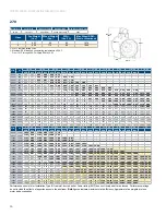 Preview for 16 page of York MFSI Manual