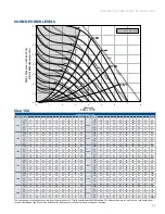 Preview for 27 page of York MFSI Manual