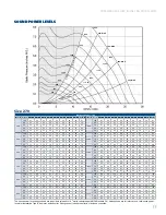 Preview for 33 page of York MFSI Manual