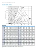 Preview for 34 page of York MFSI Manual