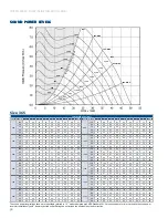 Preview for 36 page of York MFSI Manual