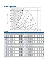 Preview for 39 page of York MFSI Manual