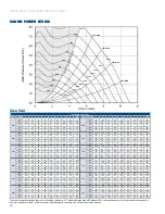 Preview for 40 page of York MFSI Manual