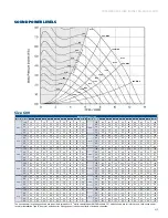 Preview for 41 page of York MFSI Manual