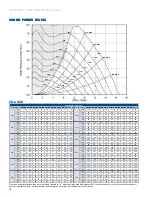 Preview for 42 page of York MFSI Manual