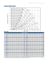 Preview for 43 page of York MFSI Manual