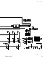 Предварительный просмотр 13 страницы York MILLENIUM 351-46 Operating Instructions Manual