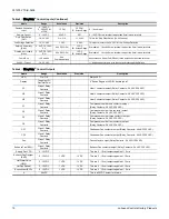 Preview for 10 page of York MILLENIUM SIMPLICITY ELITE 25 Technical Application And Programming Manual