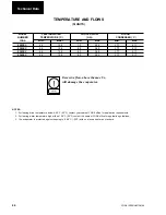 Предварительный просмотр 44 страницы York MILLENIUM YCAS Series Installation Operation & Maintenance