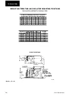 Предварительный просмотр 76 страницы York MILLENIUM YCAS Series Installation Operation & Maintenance