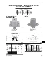 Предварительный просмотр 77 страницы York MILLENIUM YCAS Series Installation Operation & Maintenance