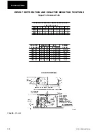 Предварительный просмотр 80 страницы York MILLENIUM YCAS Series Installation Operation & Maintenance