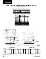 Предварительный просмотр 82 страницы York MILLENIUM YCAS Series Installation Operation & Maintenance