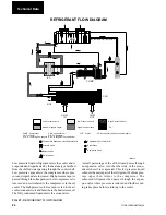 Предварительный просмотр 84 страницы York MILLENIUM YCAS Series Installation Operation & Maintenance