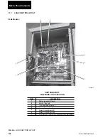 Предварительный просмотр 106 страницы York MILLENIUM YCAS Series Installation Operation & Maintenance