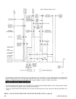 Предварительный просмотр 50 страницы York MILLENNIUM YB Series Operating & Maintenance