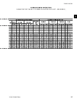 Preview for 21 page of York MILLENNIUM YCAL0043SC Manual