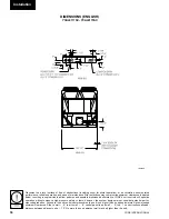 Preview for 36 page of York MILLENNIUM YCAL0043SC Manual