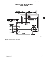 Предварительный просмотр 77 страницы York MILLENNIUM YCAR0315 Installation Operation & Maintenance