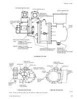 Preview for 23 page of York Millennium YCAS 310 Installation Operation & Maintenance