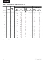 Предварительный просмотр 16 страницы York MILLENNIUM YCUL0016SC Assembly, Installation, Operation & Maintenance